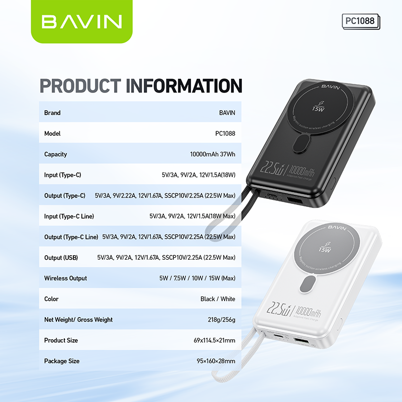 BAVIN Y-PC1088 10000mAh 22.5W PD Magnetic Wireless Fast Charging Power Bank w/ Magnetic Ring