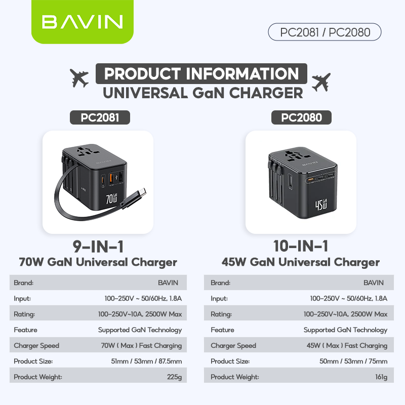 BAVIN PC2080 70W / 45W PD GaN Fast Charging Adapter & Multi-Port Universal Plug Charger for Laptop, Phones & Tablets