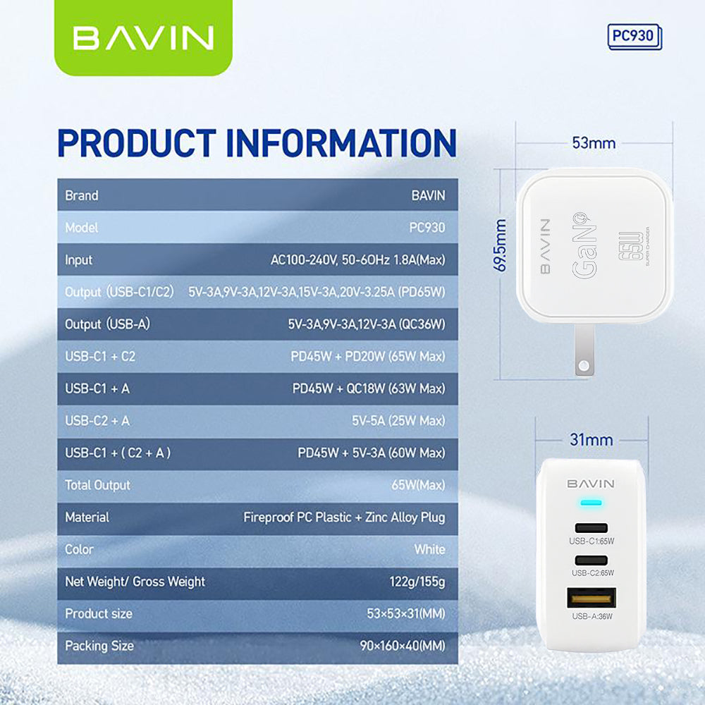 BAVIN C-PC930 Mini GaN Fast Charger w/ 65W Dual USB-C & USB QC3.0