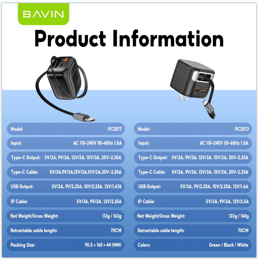 BAVIN PC2077 PD 45W QC 3.0 Portable Fast Charging Adapter w/ 70cm Retractable Cable + Foldable AC Plug for Laptop/Phones