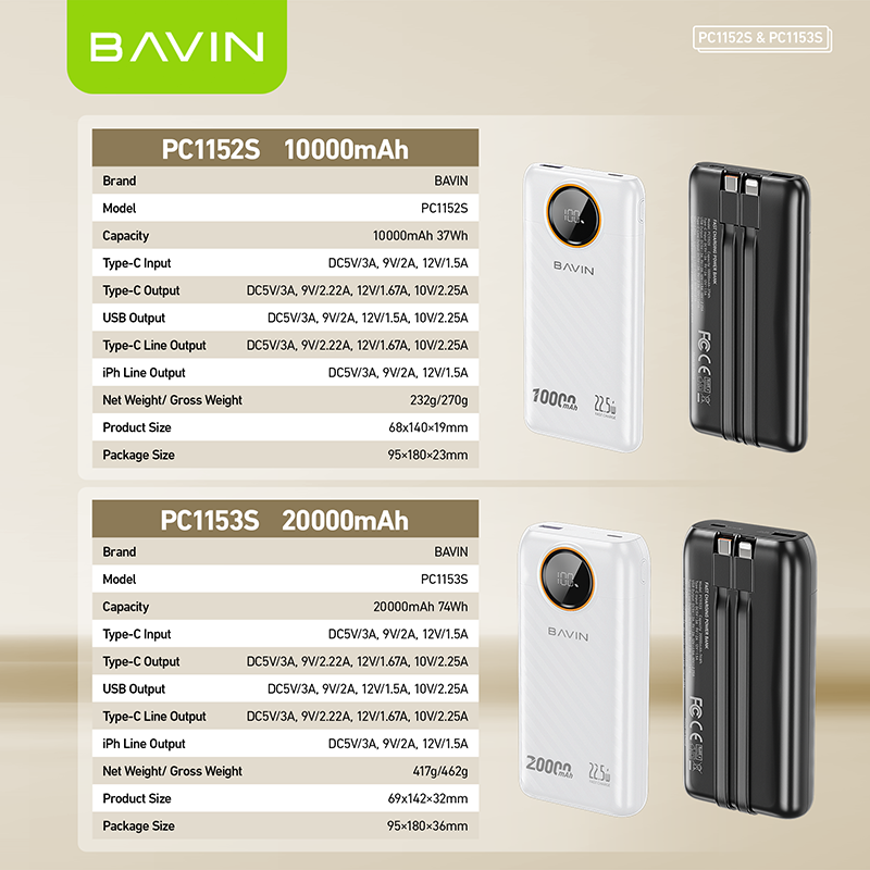 BAVIN Y-PC1152 10000mAh Fast Charging Powerbank 22.5W w/ LED Display & Built-in Dual Cables Type-C / iPh