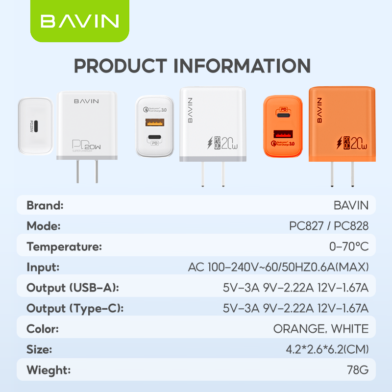 BAVIN PC828 / PC827 20W PD Fast Charging Charger Dual Type-C & USB Port Adapter for iPhone 16 Series