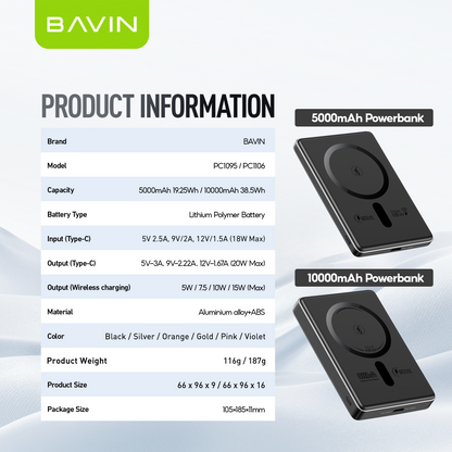 BAVIN PC1095 / PC1106 10000mAh 15W Ultra Thin Fast Charging Wireless Powerbank w/ Free Magnetic Ring