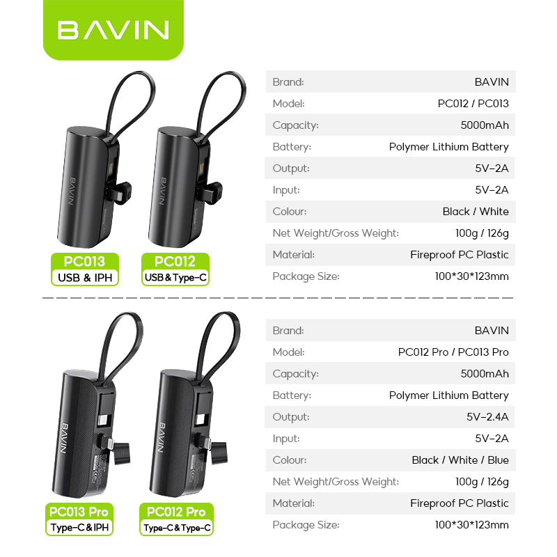BAVIN Y-PC012 / Y-PC013 5000mAh Fast Charging Power Bank w/ Built-In USB/Type-C Cable