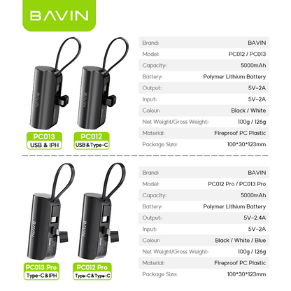 BAVIN Y-PC012 / Y-PC013 5000mAh Fast Charging Power Bank w/ Built-In USB/Type-C Cable