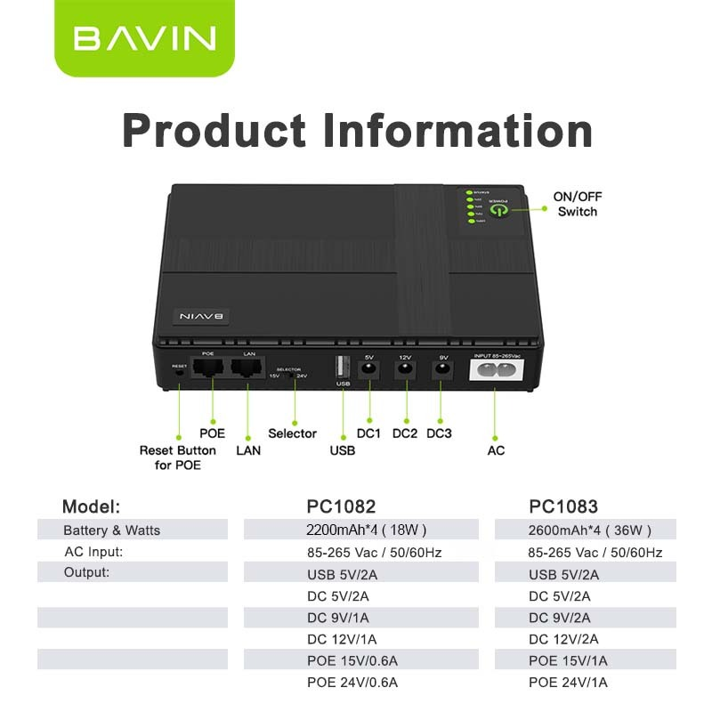 BAVIN PC1083 36W 10400mAh/PC1082 18W 8800mAh Mini UPS Powerbank Uninterrupted Backup Battery Supply
