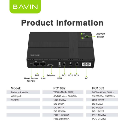 BAVIN PC1083 36W 10400mAh/PC1082 18W 8800mAh Mini UPS Powerbank Uninterrupted Backup Battery Supply