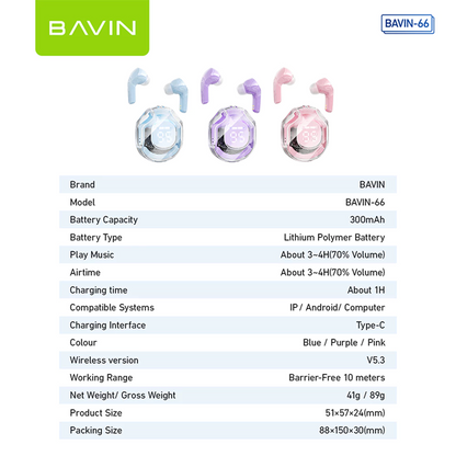 BAVIN BA66 TWS Bluetooth Earphone w/ Stereo Audio Sounds & Built-in Mic