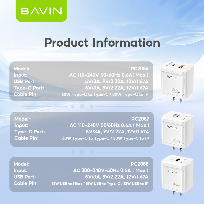 BAVIN C-PC2088 Universal 20W Fast Charging Adaptor Support PD + QC 3.0 Widely Compatibility for Android & iPh Devices