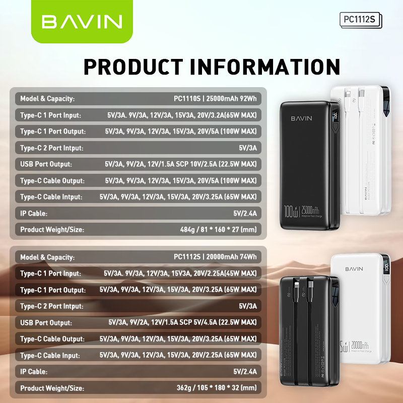 BAVIN PC1112S 20000mAh / 25000mAh 100W Fast Charging Powerbank w/ Built-in Cables, Supports Phones & Laptop