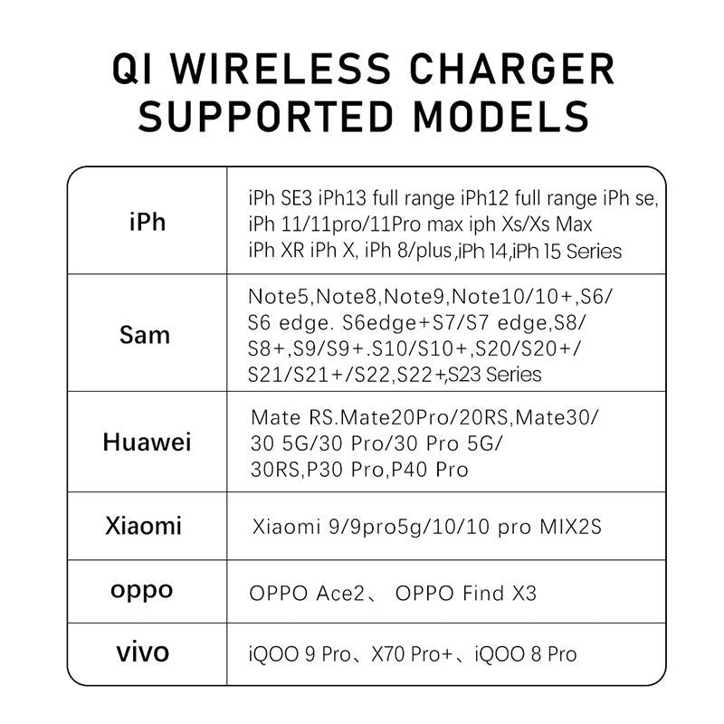 BAVIN Y-PC029P 5000mAh / 10000mAh Wireless Fast Charging Powerbank w/ USB-C Input/Output