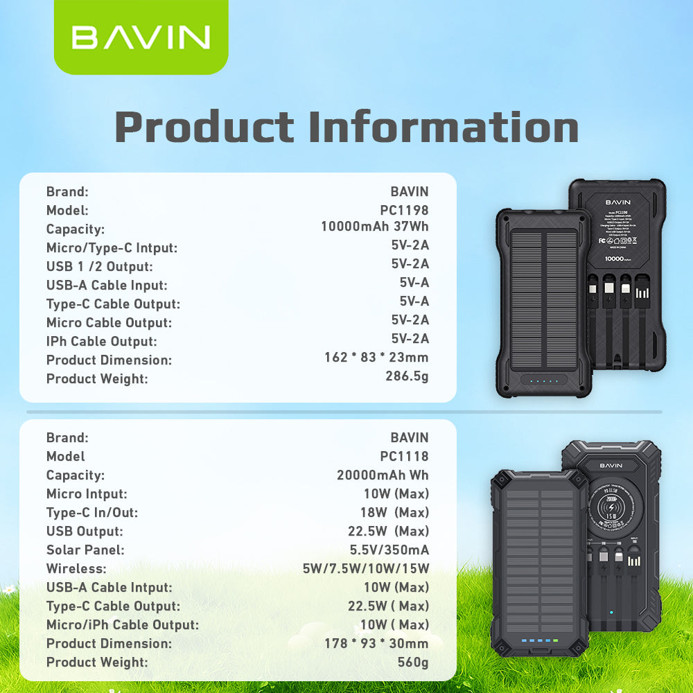 BAVIN Y-PC1118 20000mAh w/ Wireless & Y-PC1198 10000mAh Solar Powerbank 22.5W Fast Charge Built-in Cables & LED Light