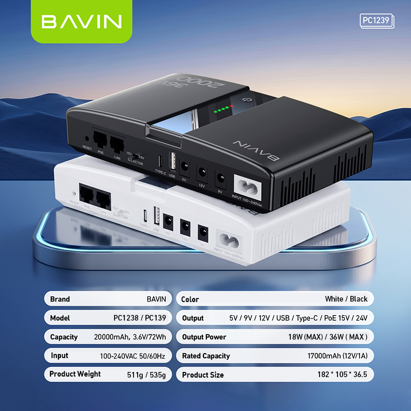 BAVIN PC1238 Portable 18W/36W 20000mAh UPS Uninterrupted Backup Powerbank for PoE Sensor, Router, CCTV