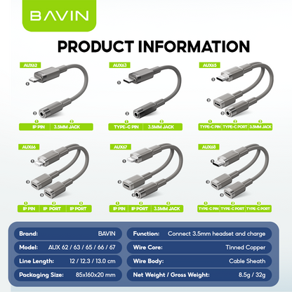 BAVIN AUX62 2-in-1 Hi-Fi Audio & Charge Cable w/iPhone, Type-C to 3.5mm Adapter for Android & iPhone Devices