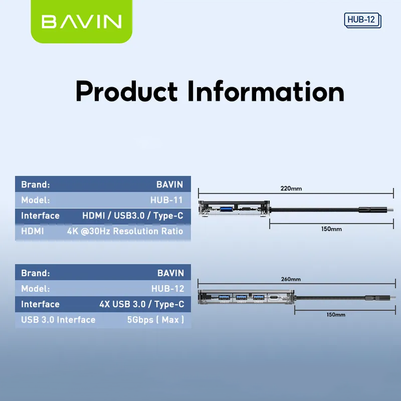 BAVIN I13 6in1 Universal HUB Adapter Support USB3.0 High-Speed Data Transmission 4K HD for PC/Laptop