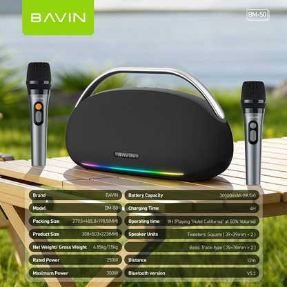 BAVIN BM50 300W Portable Bluetooth Powerhouse Speaker + 30000mAh Powerbank Function w/Dual Mic & LED