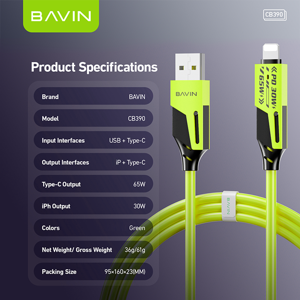 BAVIN CB390 4in1 65W PD Fast Charging Cable/Type-C to Type-C Multi-function for Laptop, iPhone & Android