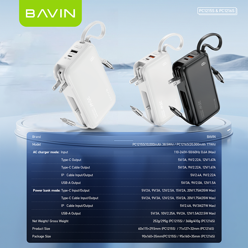 BAVIN PC1215 2-in-1 10000mAh/20000mAh 35W PD Fast Charging Powerbank w/ Built-in Dual Cables + AC Plug