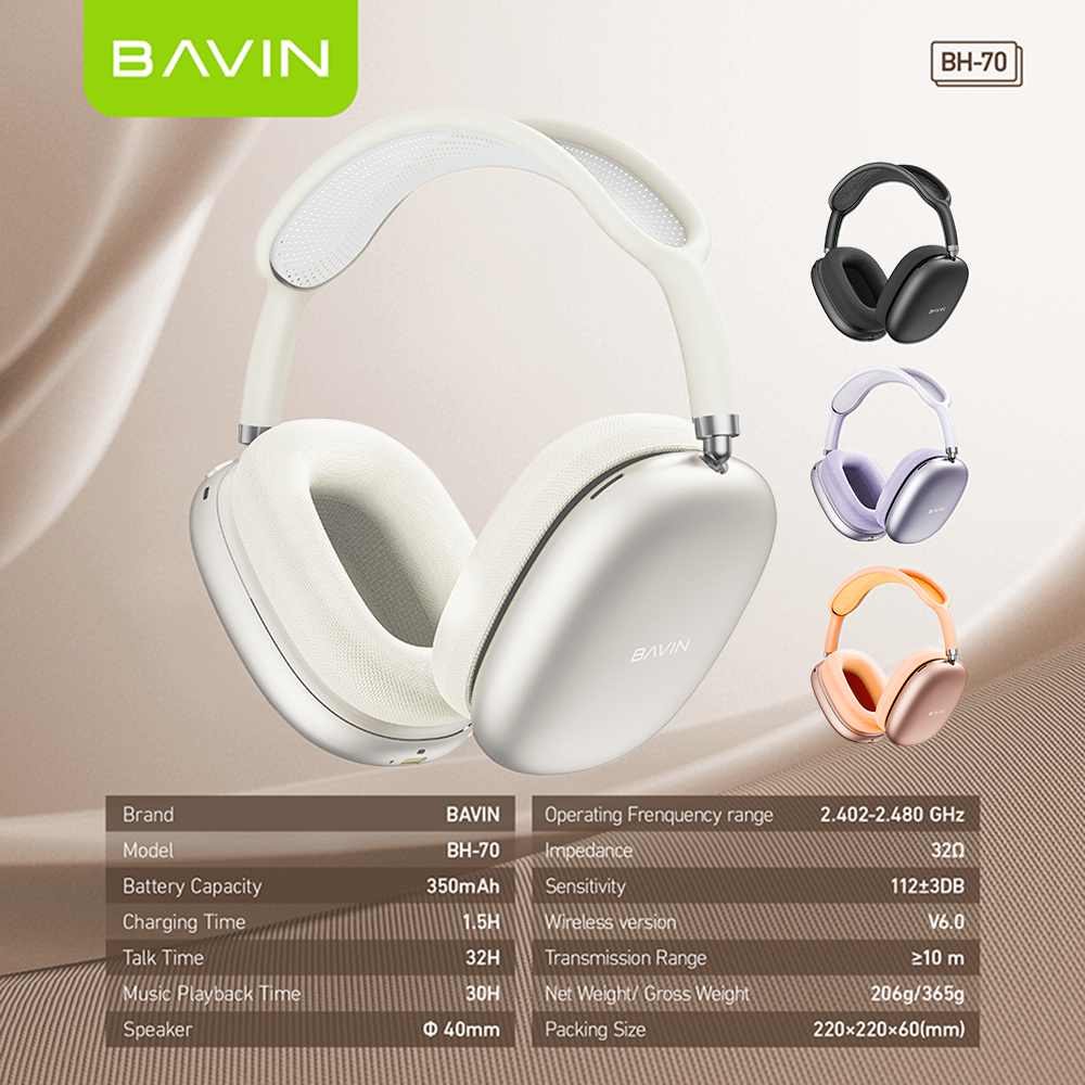BAVIN HB-BH70 Wireless Bluetooth 6.0 Headphones |40mm Hi-Res Headset w/ Magnetic removable Earpads