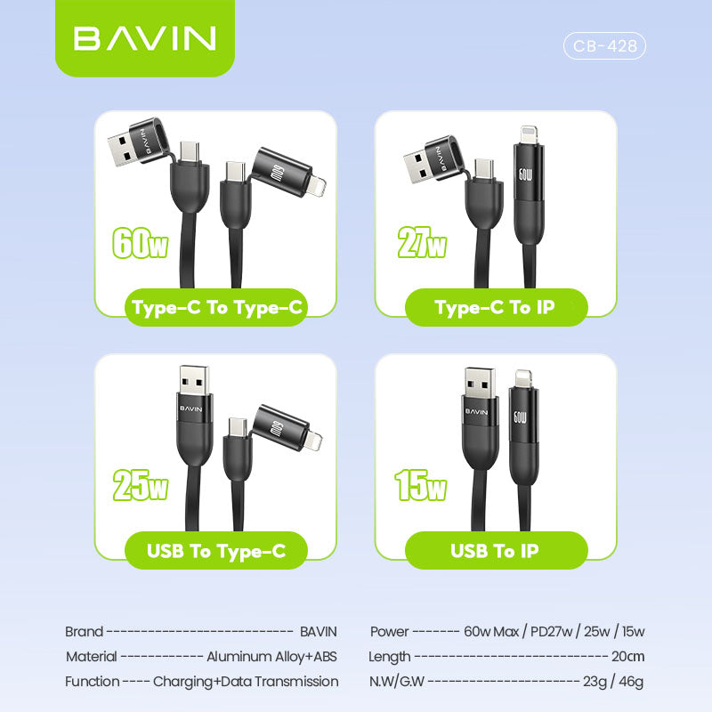BAVIN CB428 4-in-1 Mini 60W PD Fast Charging Data Cable Keyring Multi-function for iPhone &Android Devices