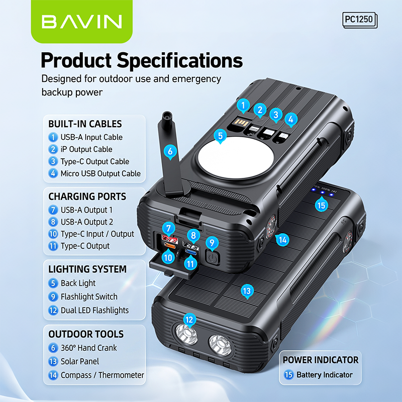 BAVIN PC1250 Portable Multifunctional 40000mAh PD 22.5W Fast Charge Solar Powerbank Built-in Cables