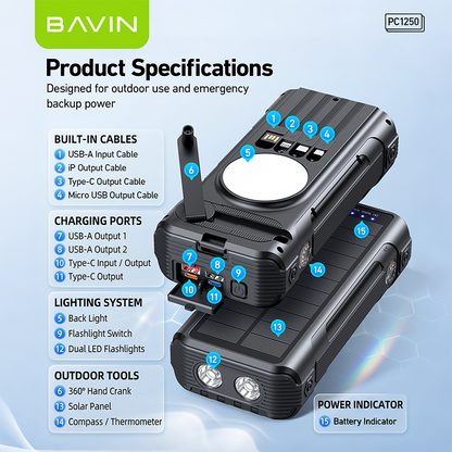 BAVIN PC1250 Portable Multifunctional 40000mAh PD 22.5W Fast Charge Solar Powerbank Built-in Cables