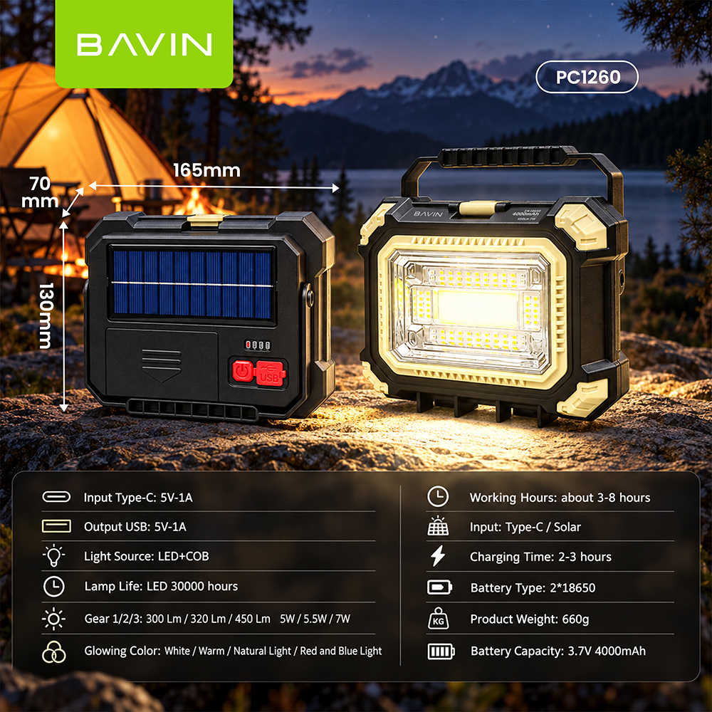 BAVIN PC1260 Solar Mini Portable Emergency Tool box w/4000mAh Powerbank+Work Light for Home, Camping