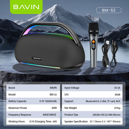 BAVIN BM52 TWS 80W Powerful Sound Party Bluetooth Speaker w/ 12000mAh Powerbank, Wireless Mic + RGB