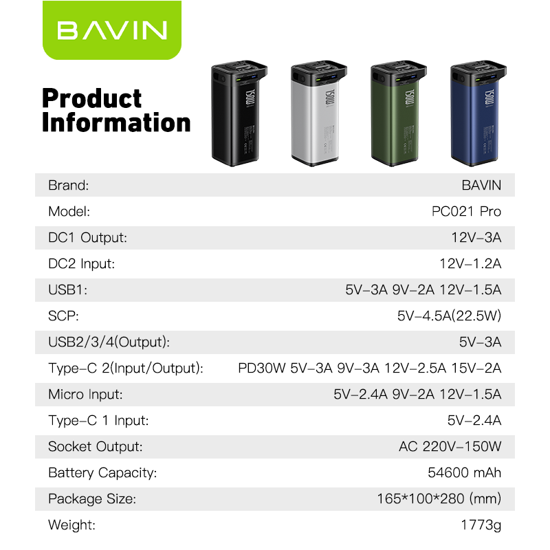 BAVIN PC021 54600mAh 150W Portable Power Supply Powerbank 22.5W w/ LED Light & Display