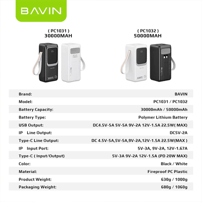 BAVIN PC1032 50000mAh / PC1031 30000mAh 22.5W PD Fast Charging Power bank Built-in Cable LED Display