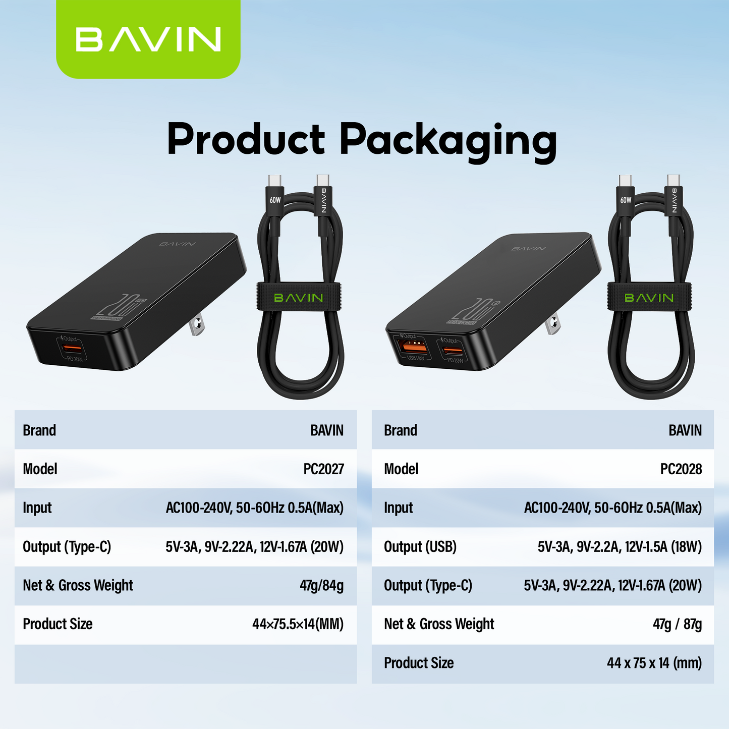 BAVIN C-PC2028-XX 20W PD QC3.0 Ultra Slim Fast Charger USB & Type-C Foldable Plug