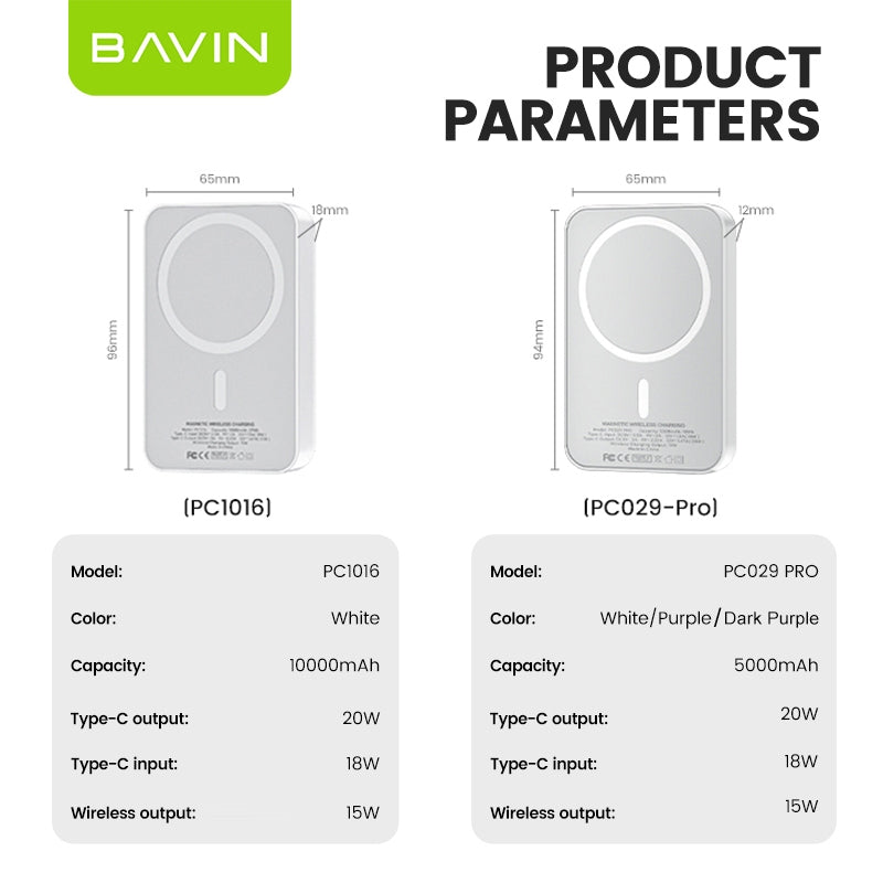 BAVIN Y-PC029P 5000mAh / 10000mAh Wireless Fast Charging Powerbank w/ USB-C Input/Output