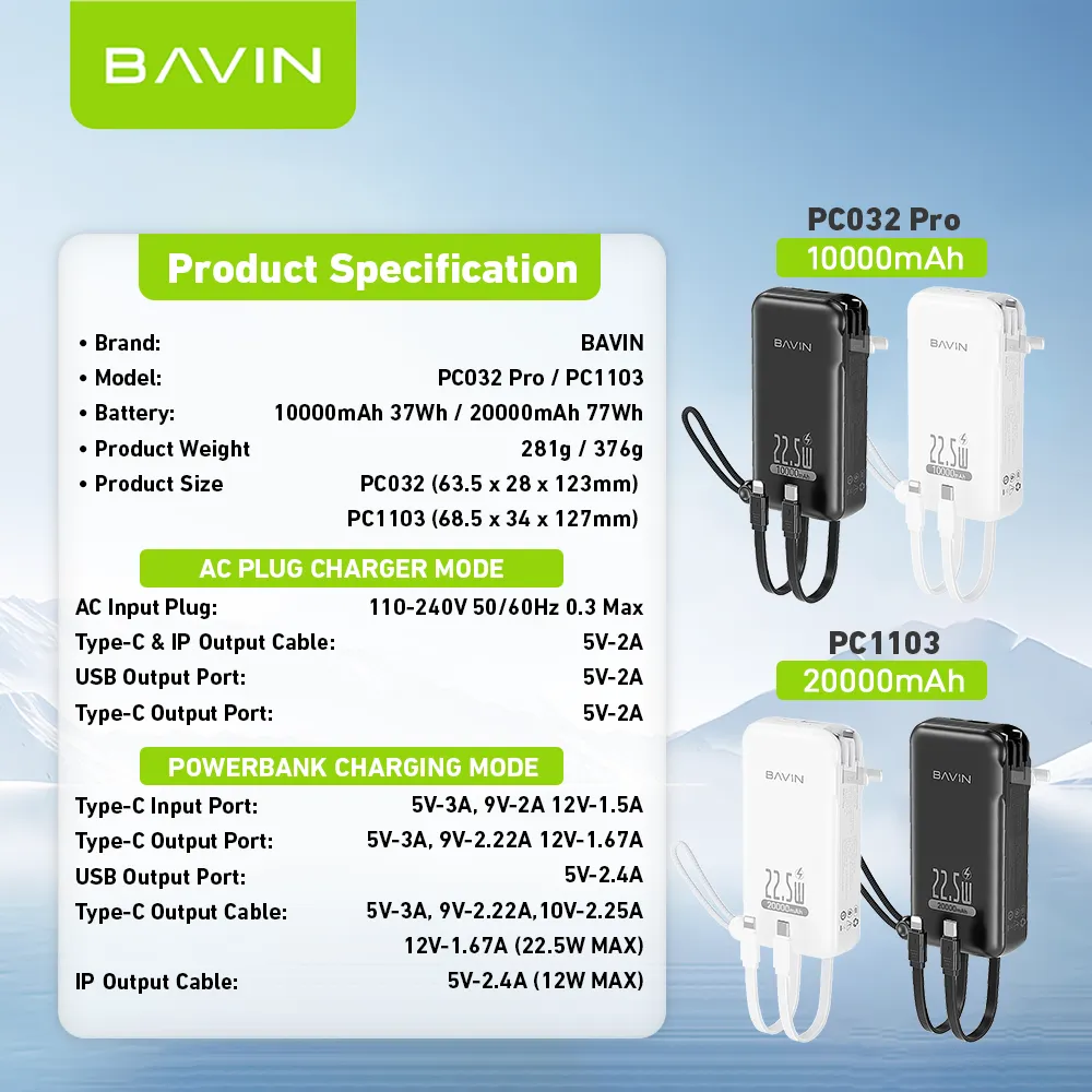 [CCC] BAVIN PC032 Pro 10000mAh/ PC1103 20000mAh 2-in-1 22.5W Fast Charging Powerbank w/ Dual Cables & Foldable AC Plug