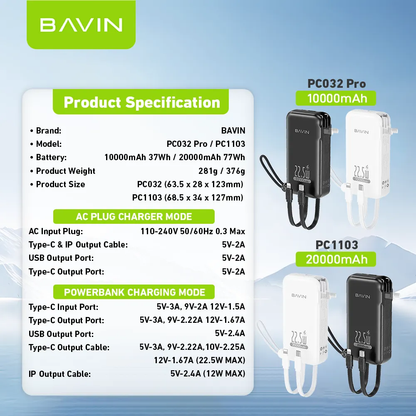 [CCC] BAVIN PC032 Pro 10000mAh/ PC1103 20000mAh 2-in-1 22.5W Fast Charging Powerbank w/ Dual Cables & Foldable AC Plug