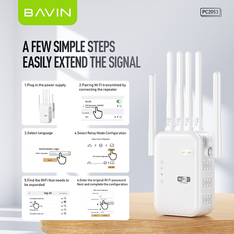 BAVIN C-PC2053 Wireless WiFi Repeater & Signal Extender (2.4G/5G, Up to 1200Mbps)