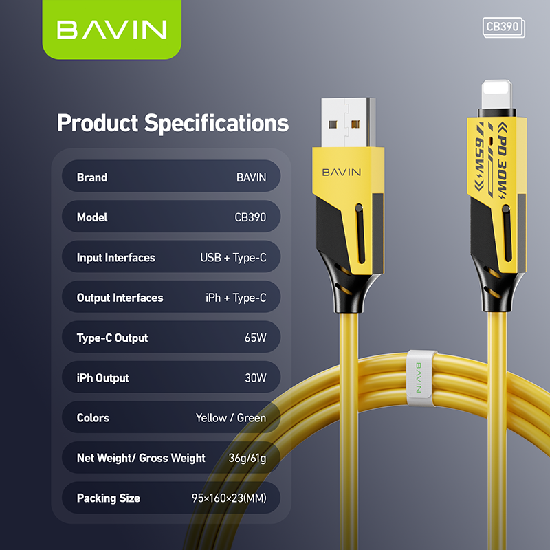 BAVIN U-CB390 4 IN 1 Fast Charging Cable PD 30W / 65W Type-C Multi-function for Supports Laptop Charging & Smartphones