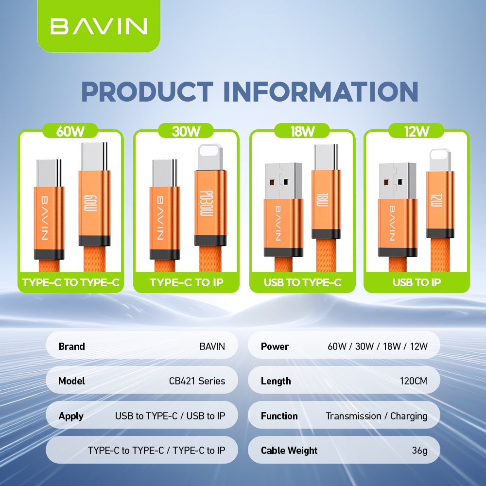 BAVIN CB421 1.2m 60W PD Fast Charging Data Cable Flat Braided Design for iPhone 15–17 Series / Android Devices / Tablets & Laptops