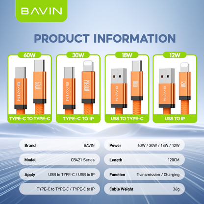 BAVIN CB421 1.2m 60W PD Fast Charging Data Cable Flat Braided Design for iPhone 15–17 Series / Android Devices / Tablets & Laptops