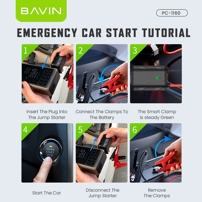 BAVIN Y-PC1160 2 in 1 Jump Starter & Air Compressor 10400mAh Powerbank