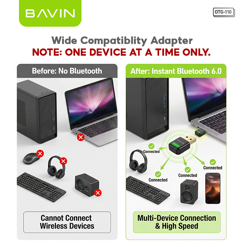 BAVIN O110 Bluetooth 6.0 OTG Adapter Receiver & Transmitter for Headphone/Speaker/Keyboard/Mouse