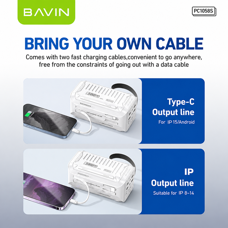 BAVIN PC1058 50000mAh Powerbank 22.5W Fast Charging USB Port and 20W Input/Output w/ Built-in Cable