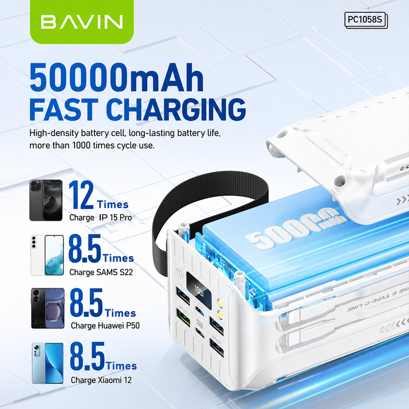 BAVIN PC1058 50000mAh Powerbank 22.5W Fast Charging USB Port and 20W Input/Output w/ Built-in Cable
