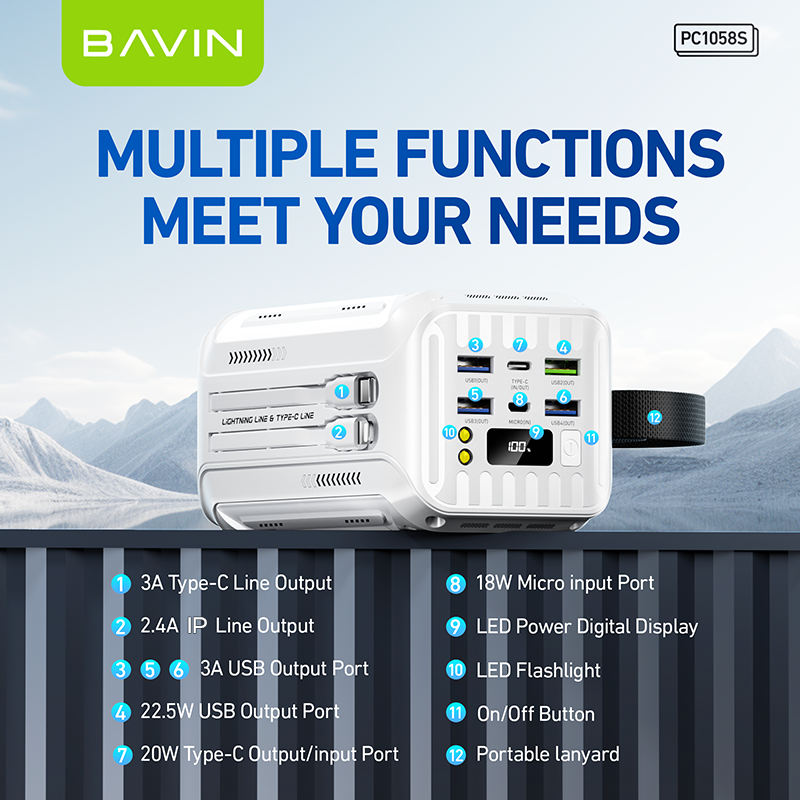 BAVIN PC1058 50000mAh Powerbank 22.5W Fast Charging USB Port and 20W Input/Output w/ Built-in Cable