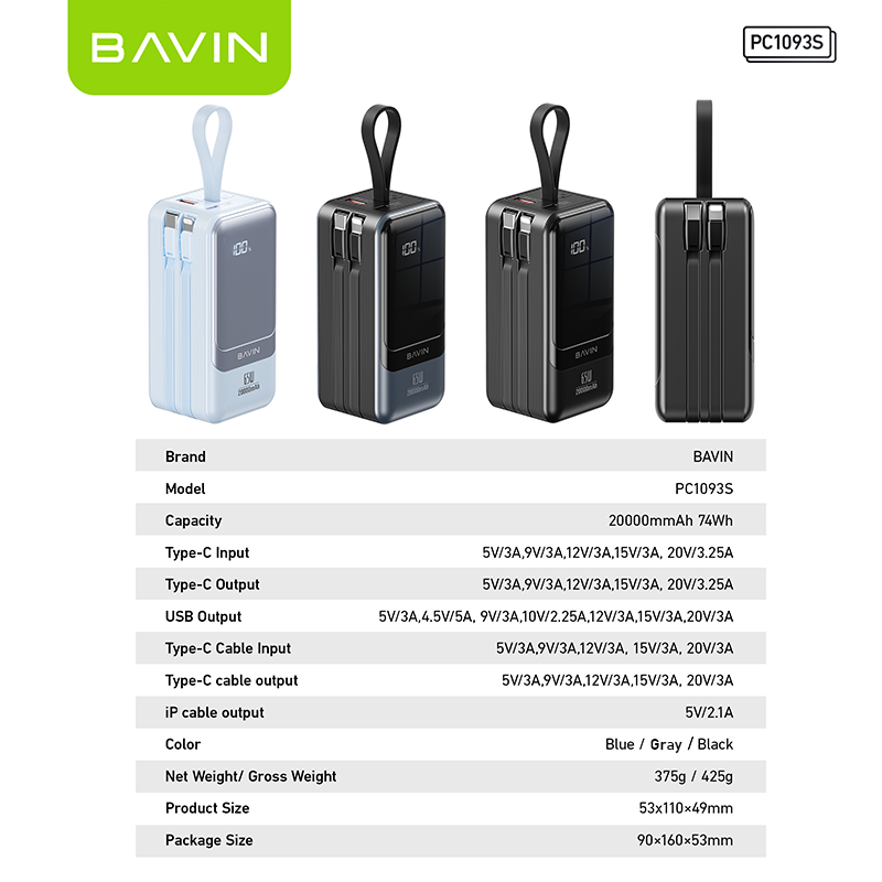 BAVIN PC1093 20000mAh 65W Fast Charging Powerbank w/ USB & Type-C Ports Input & Output Supports Laptop Charging