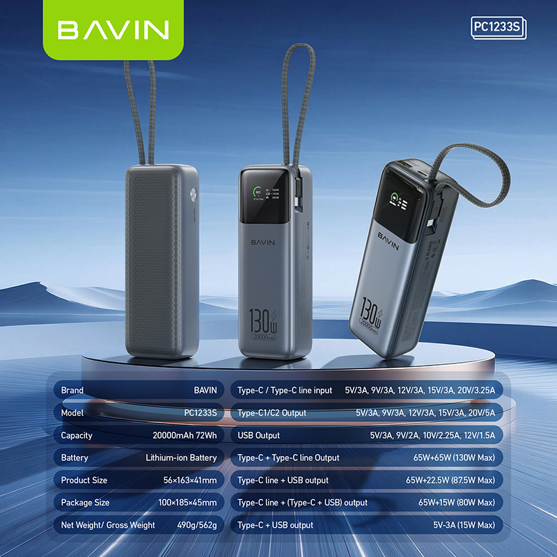 [CCC] BAVIN PC1233S 130W 20000mAh Fast Charging Powerbank Built-in Type-C Cable & TFT Digital Display