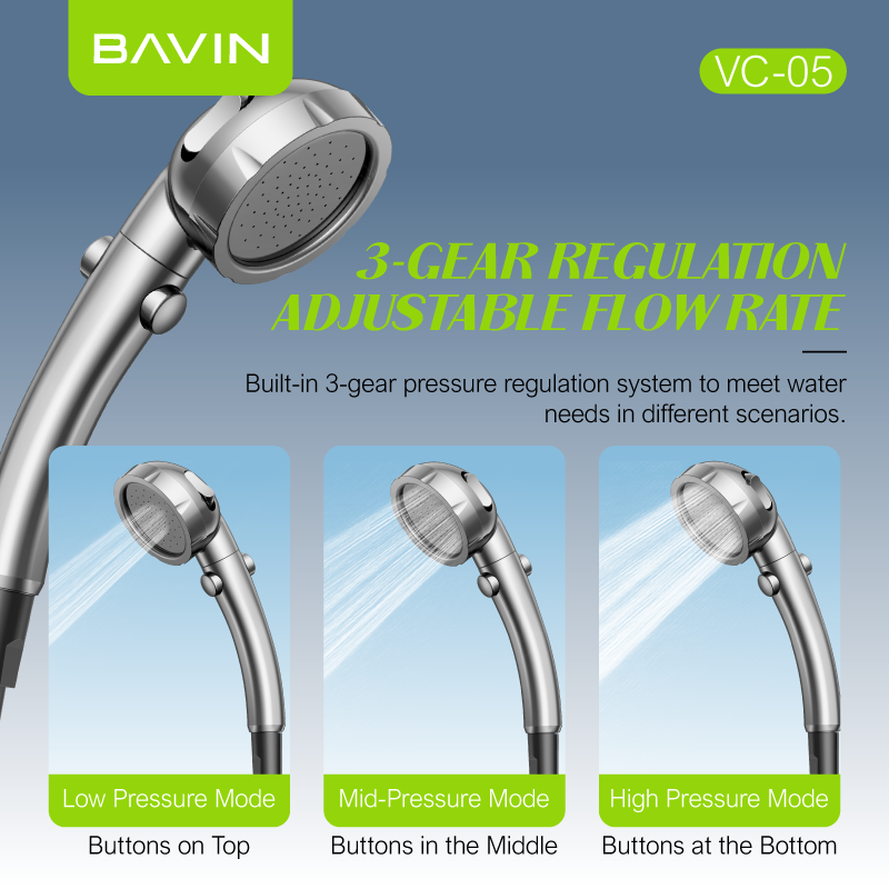 BAVIN VC05 Portable 10000mAh Camping Electric Outdoor Shower –Multi-Purpose for Camping & Hiking