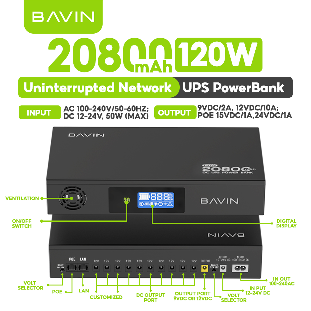 BAVIN PC1229 60W 17600mAh/120W 20800mAh DC UPS Powerbank Uninterrupted Backup Emergency Power Supply