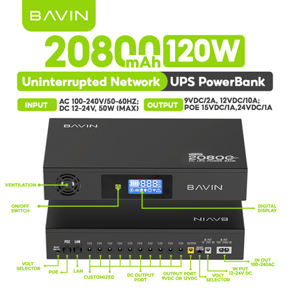 BAVIN PC1229 60W 17600mAh/120W 20800mAh DC UPS Powerbank Uninterrupted Backup Emergency Power Supply